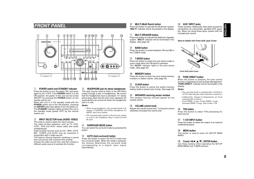 Marantz SR7500, SR8500 manual Front Panel, How to Attach the Front AUX Jack Cover 