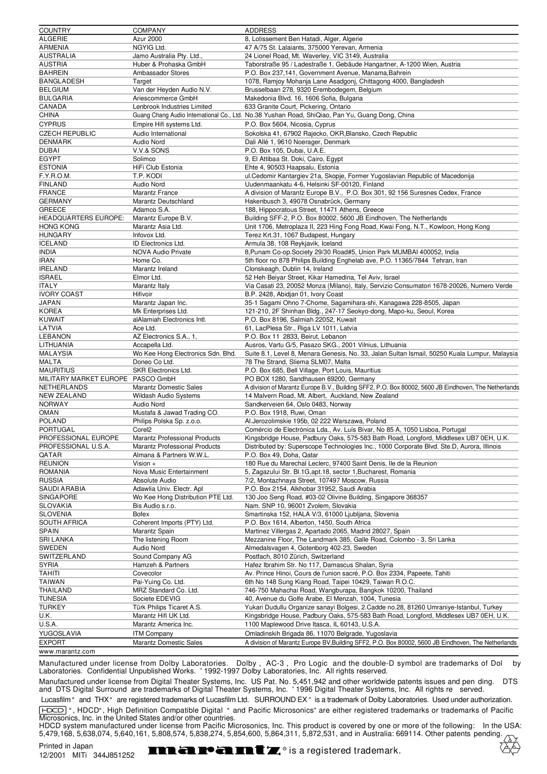 Marantz SR9200 manual Is a registered trademark 