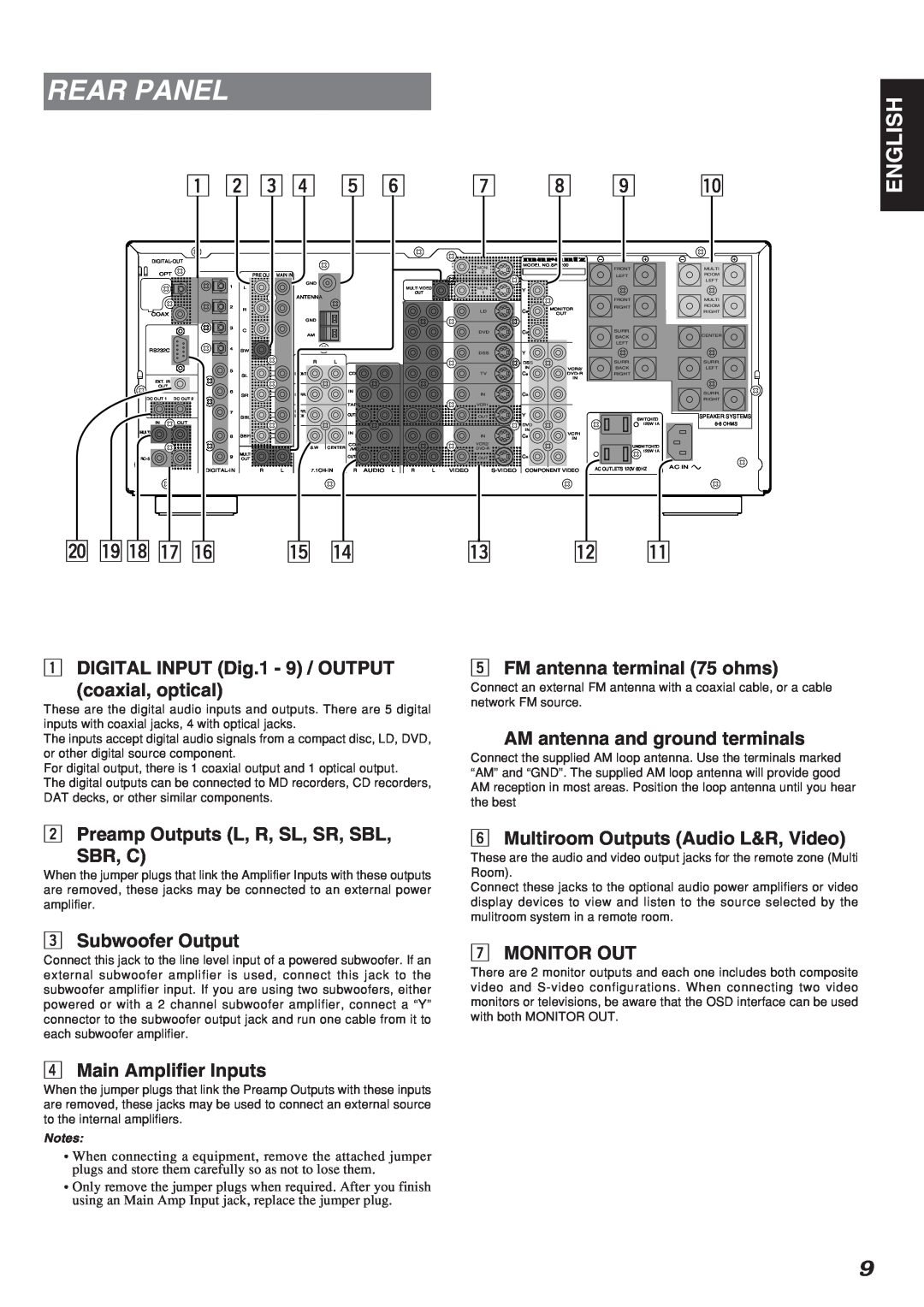 Marantz SR9200 manual Rear Panel, z x c v b n, ¤0⁄9⁄8⁄7⁄6, ⁄5⁄4, English 