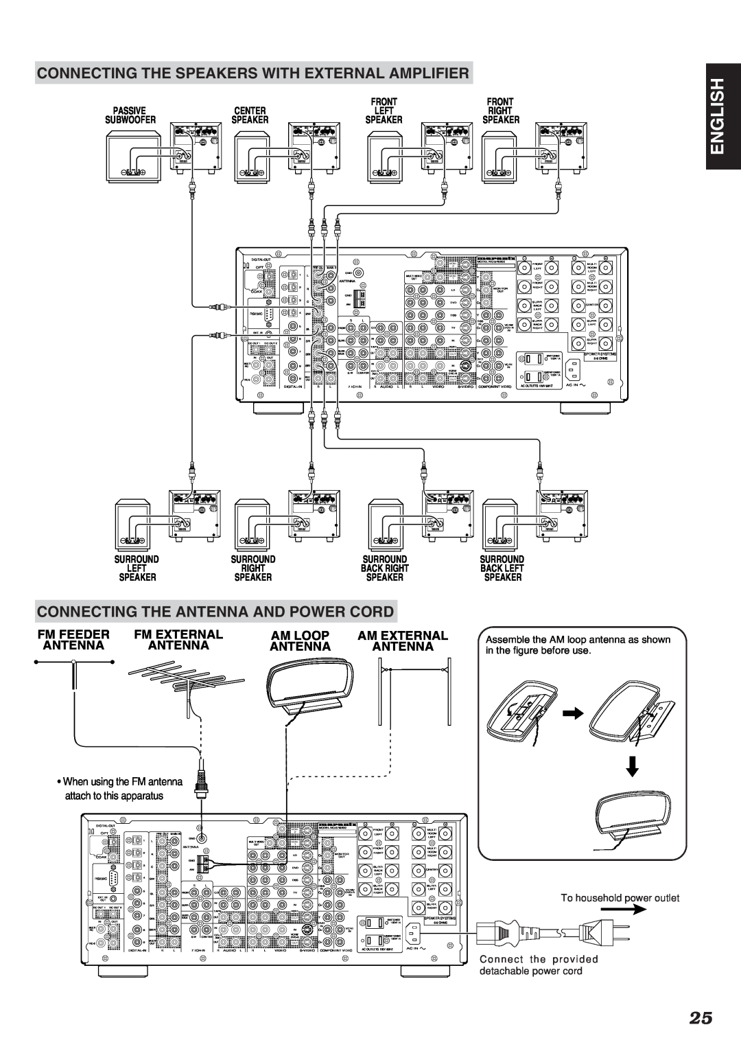 Marantz SR9200 manual English, Fm Feeder, Fm External, Am Loop, Am External, Antenna 
