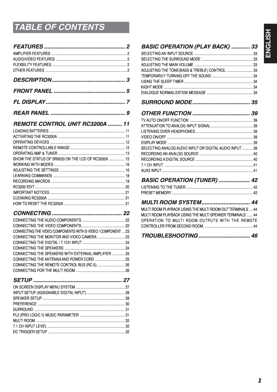 Marantz SR9200 manual Table Of Contents, English 