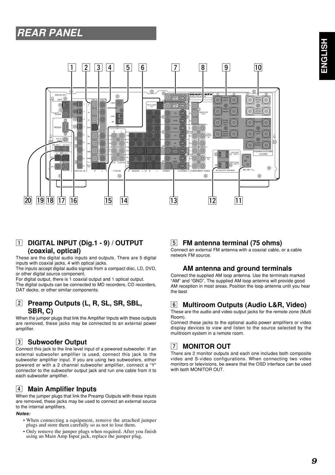 Marantz SR9300 manual Rear Panel, Sbr, C 