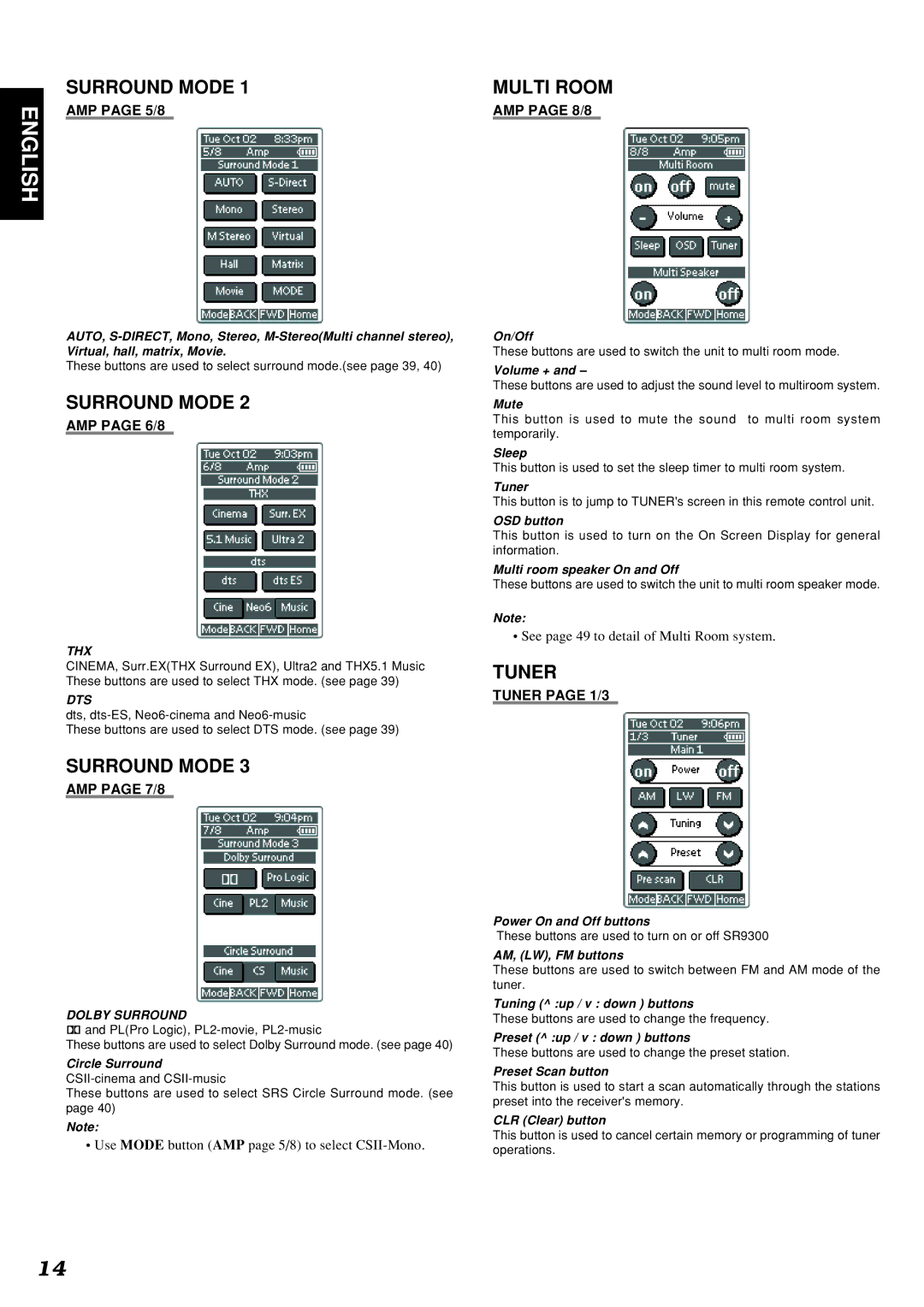 Marantz SR9300 manual Surround Mode, Multi Room, Tuner 