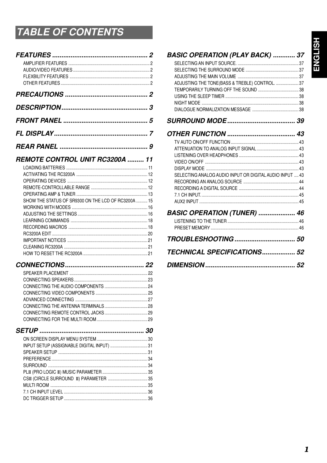 Marantz SR9300 manual Table of Contents 