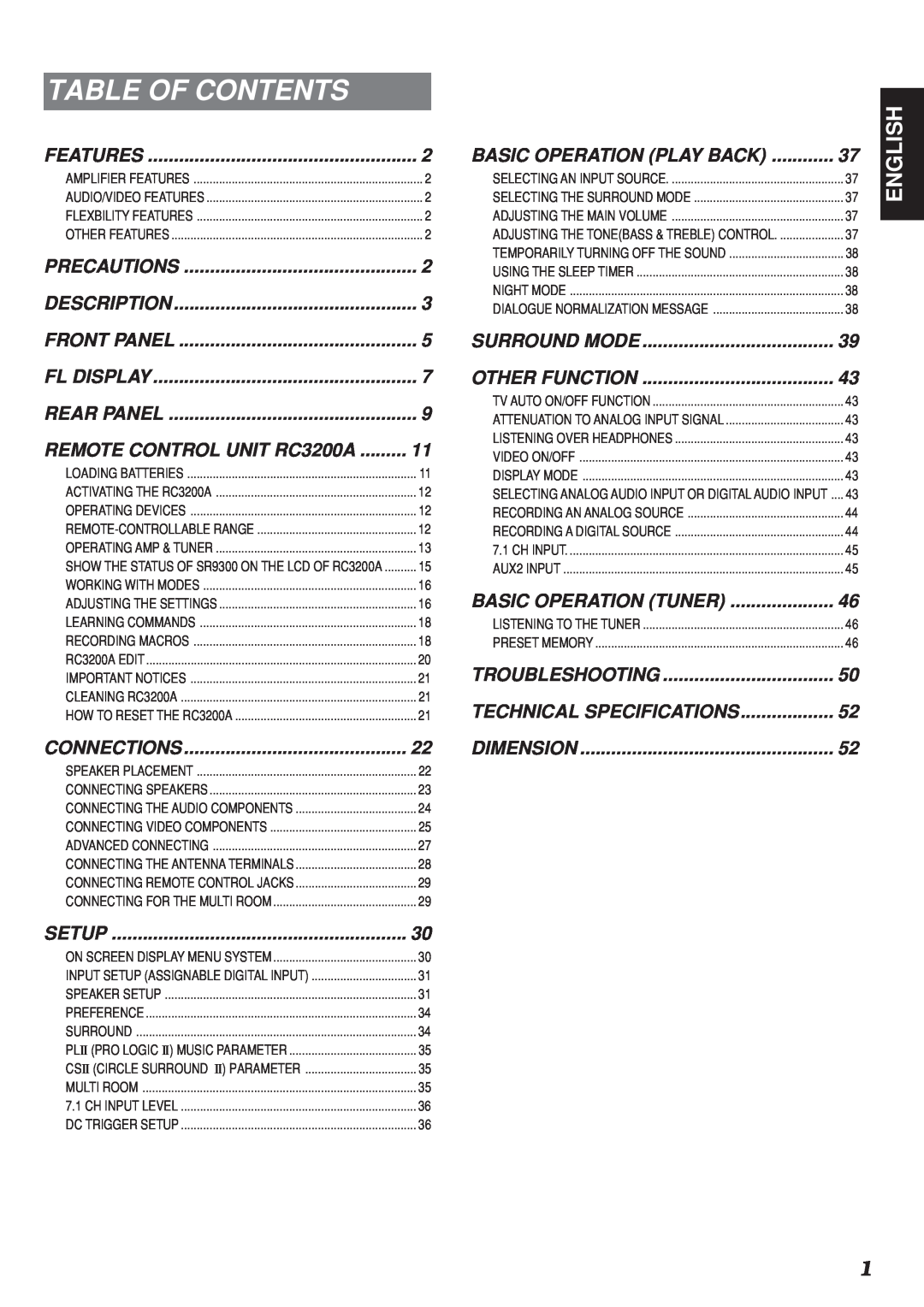 Marantz SR9300 manual Table Of Contents, English 