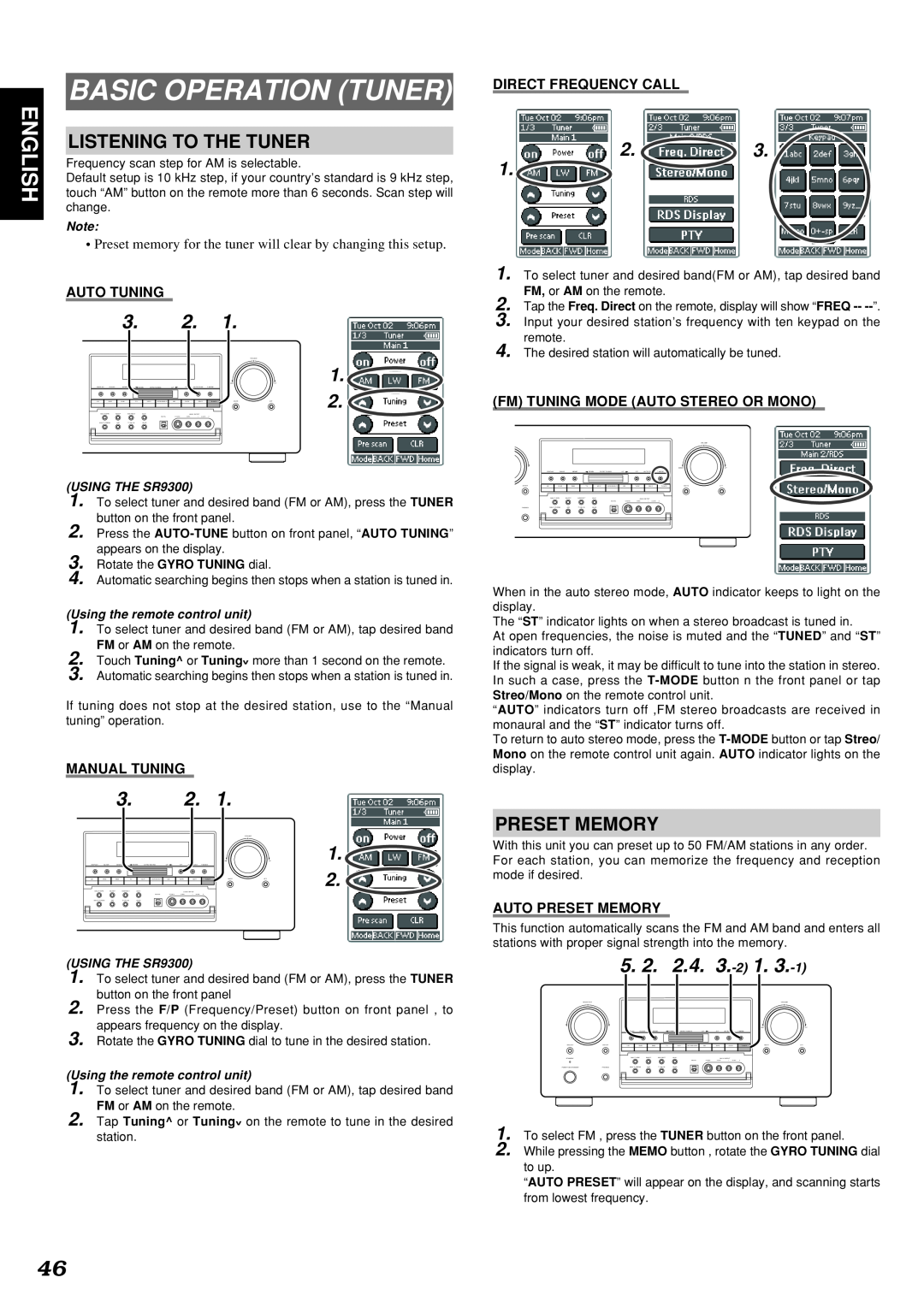 Marantz SR9300 manual Basic Operation Tuner, 3.2, 5. 2. 2.4. 3.-2 1, Direct Frequency Call, Auto Tuning, Manual Tuning 