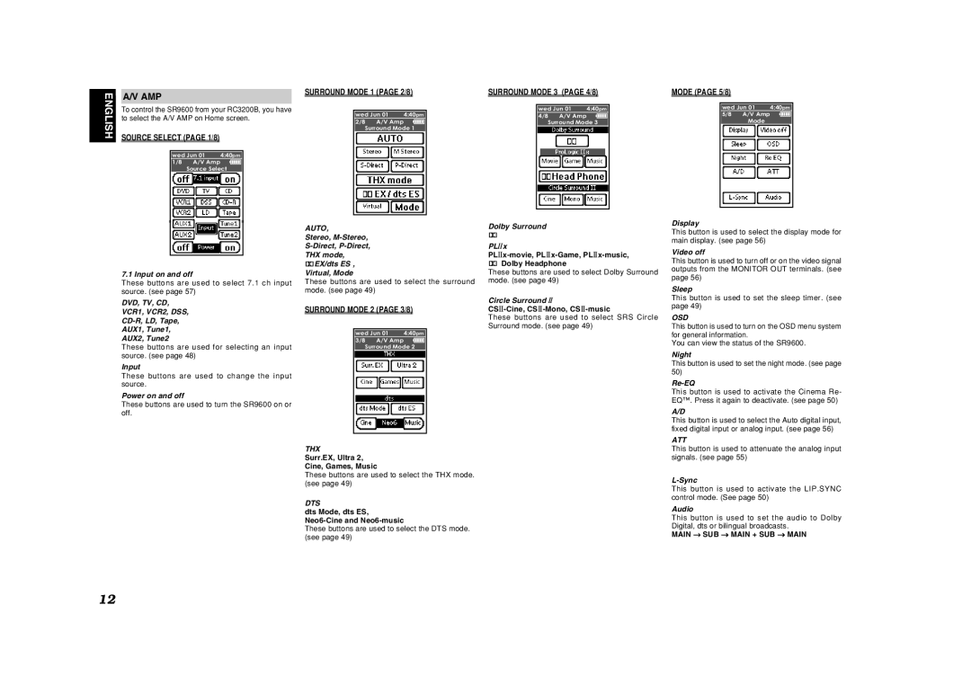 Marantz SR9600 manual Surround Mode 1 page 2/8, Surround Mode 2 page 3/8, Surround Mode 3 page 4/8, Mode page 5/8 