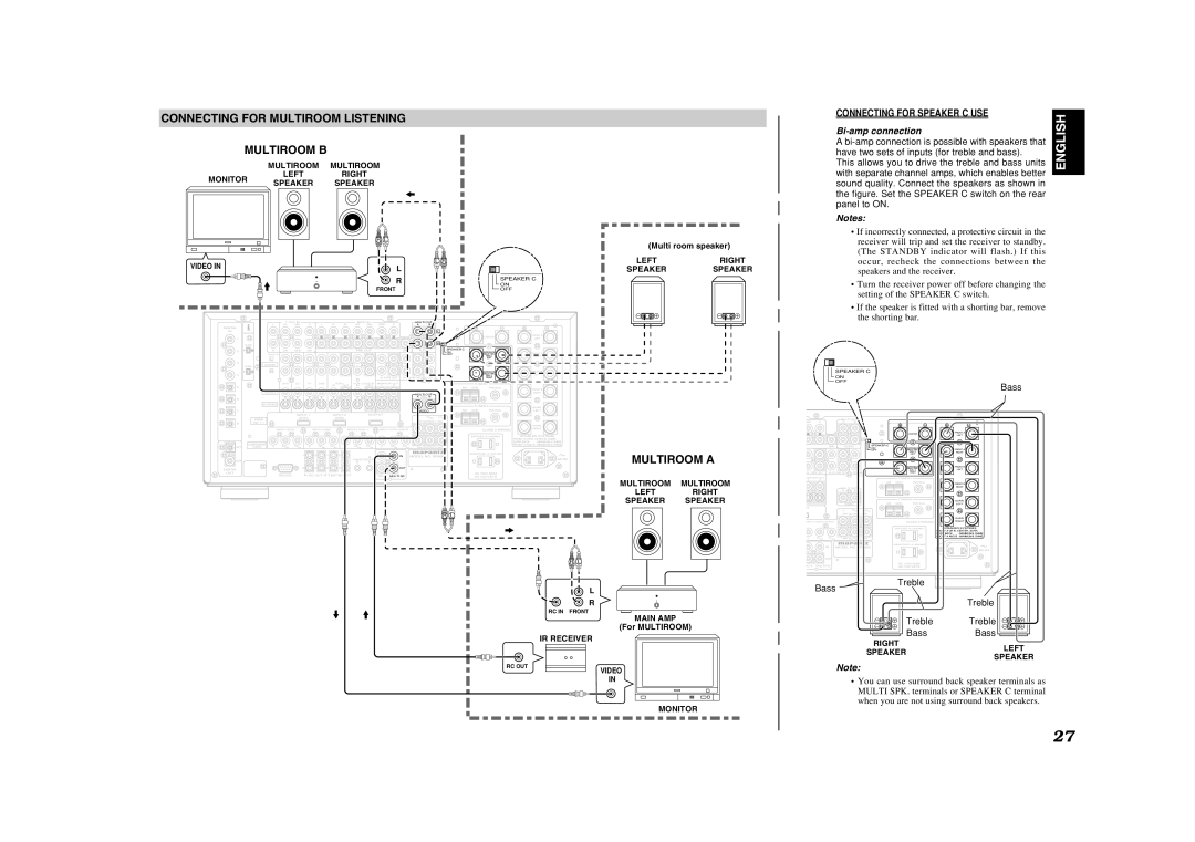 Marantz SR9600 manual Connecting for Multiroom Listening Multiroom B, Multiroom a, Bi-amp connection, Bass 