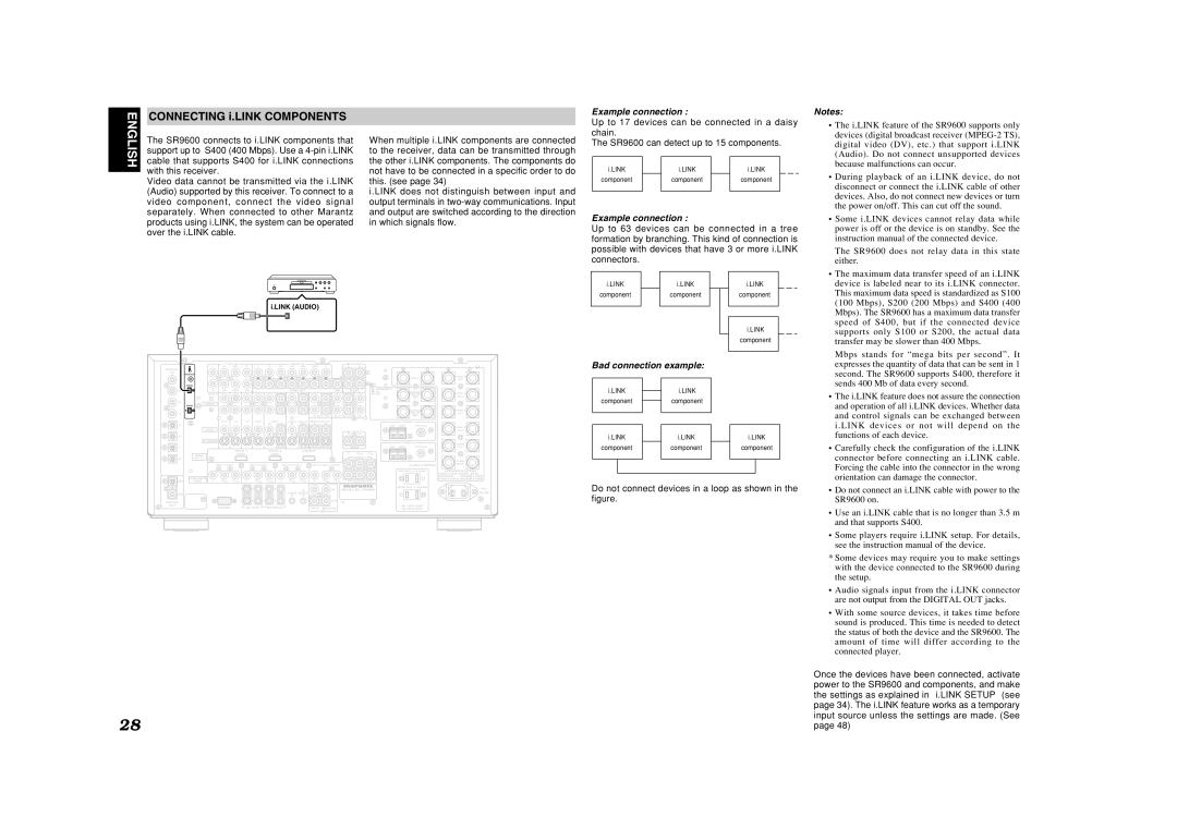 Marantz SR9600 manual Connecting i.LINK Components, Example connection, Bad connection example 