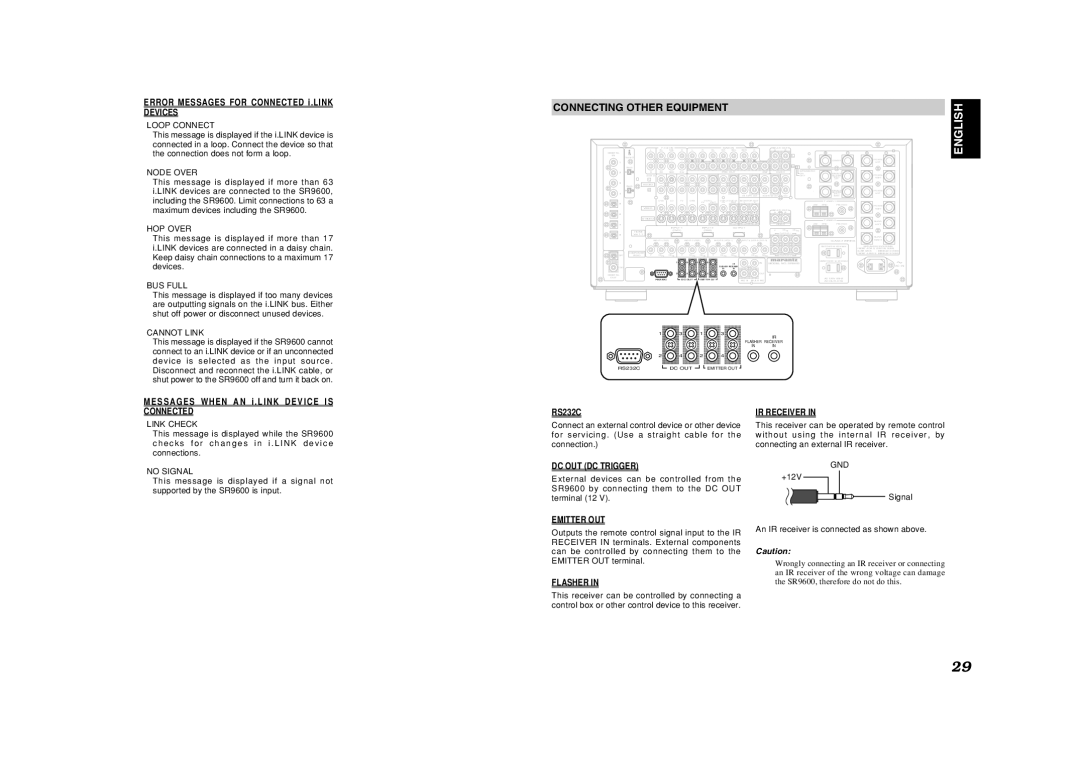 Marantz SR9600 manual Connecting Other Equipment 