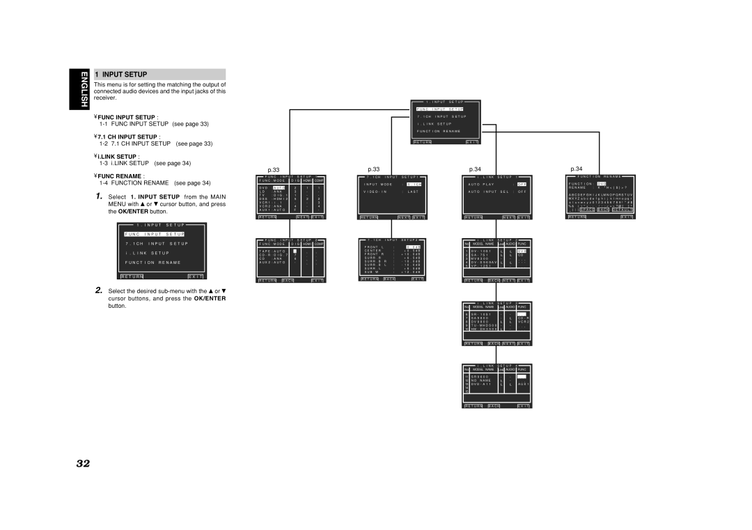 Marantz SR9600 manual Func Input Setup, CH Input Setup, Link Setup, Func Rename 