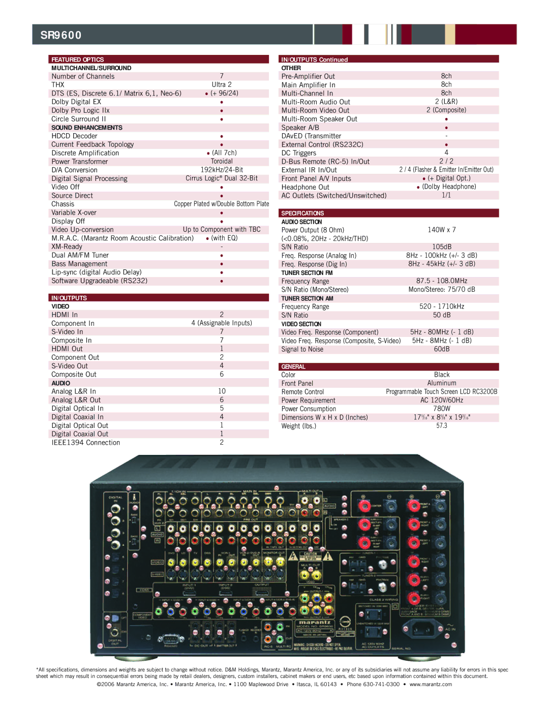 Marantz SR9600 manual Featured Optics, In/Outputs, Specifications, General 