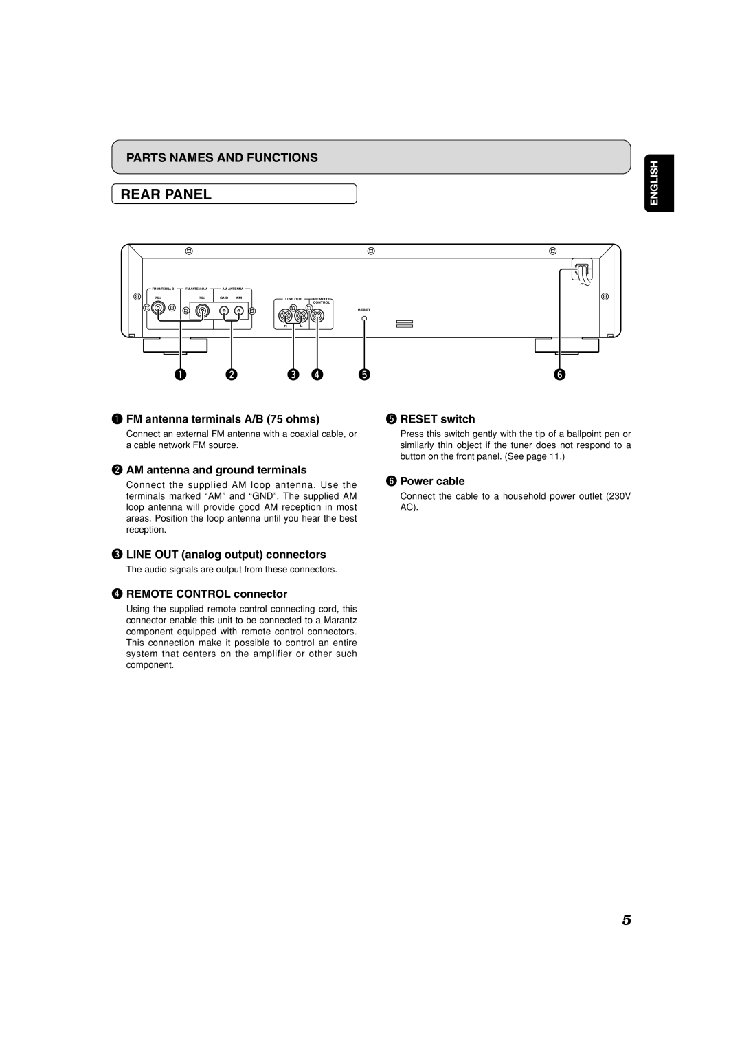 Marantz ST6001 manual Rear Panel, Reset switch 