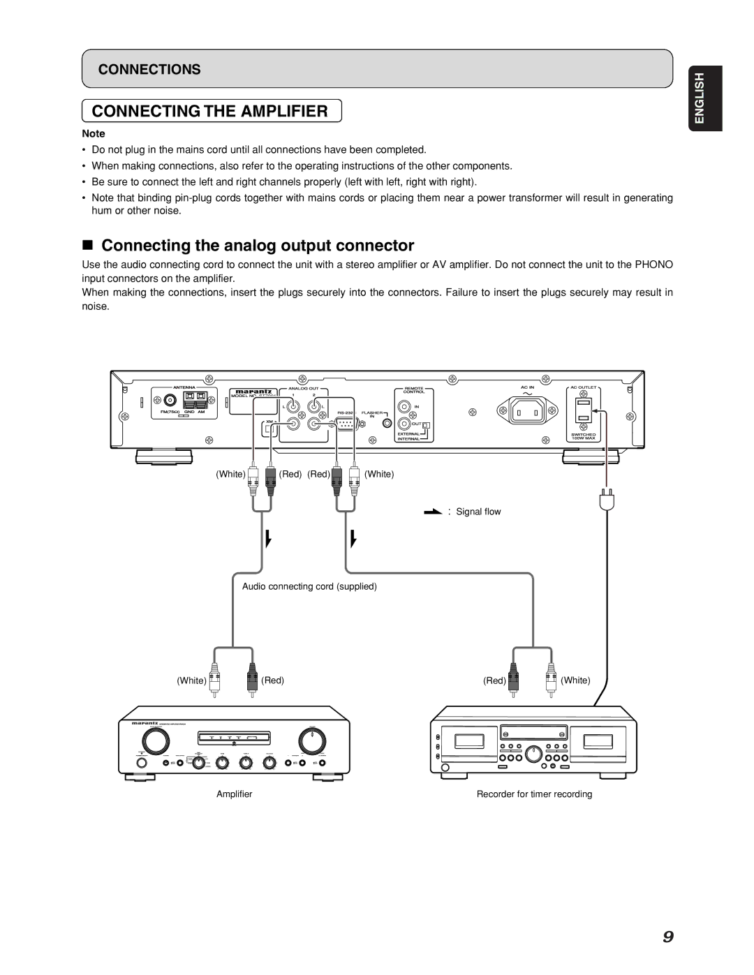 Marantz ST7001 manual Connecting the Amplifier, Connecting the analog output connector 