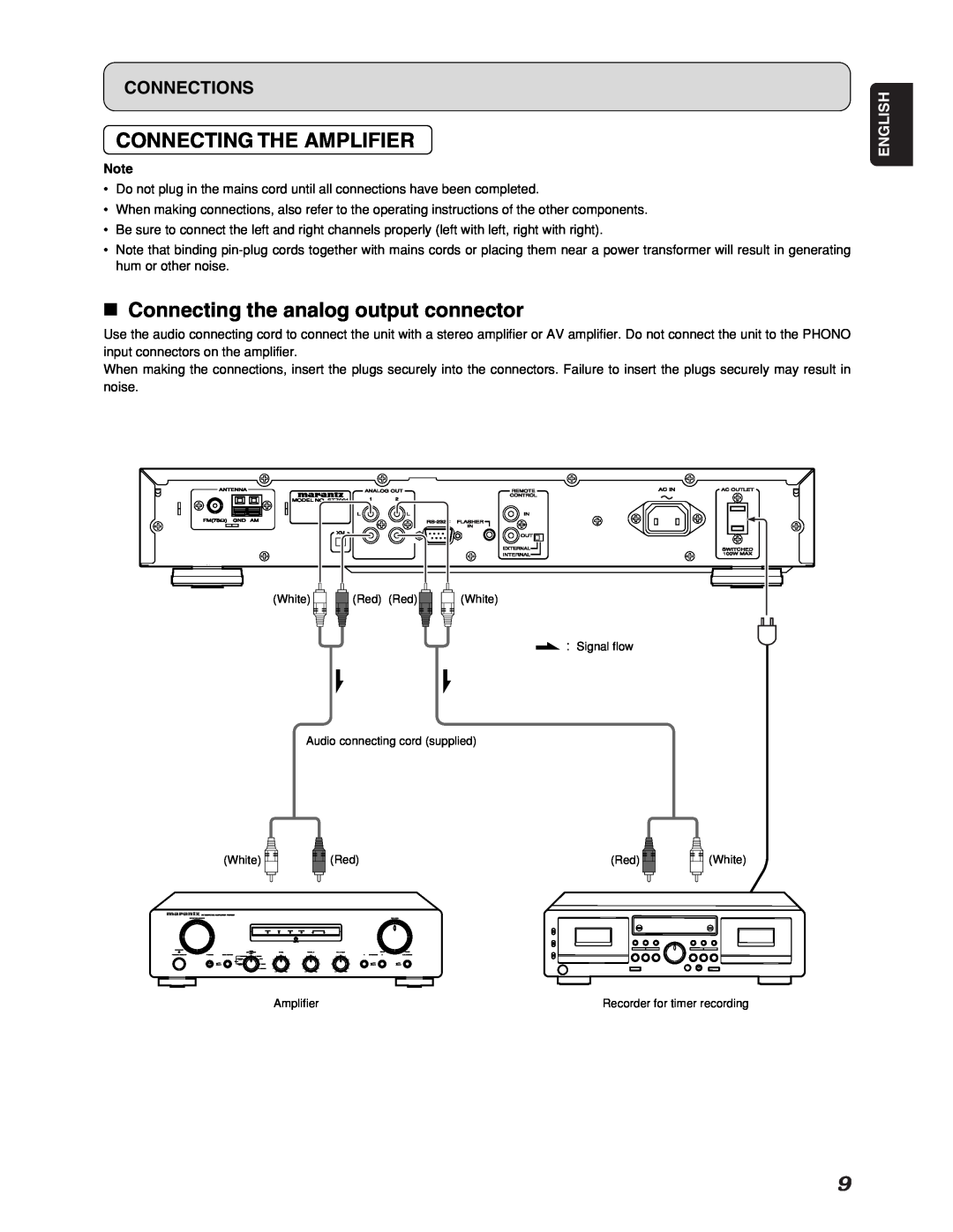 Marantz ST7001 manual Connecting The Amplifier, 7Connecting the analog output connector, Connections, English 
