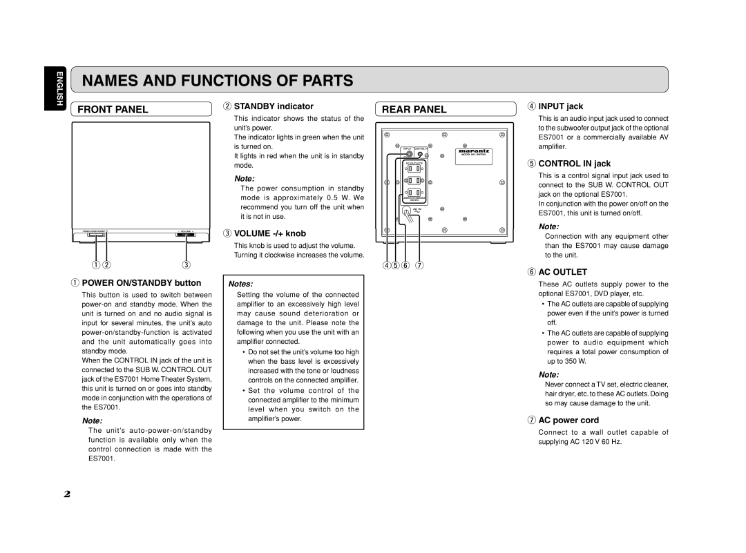 Marantz SW7001 manual Names and Functions of Parts 