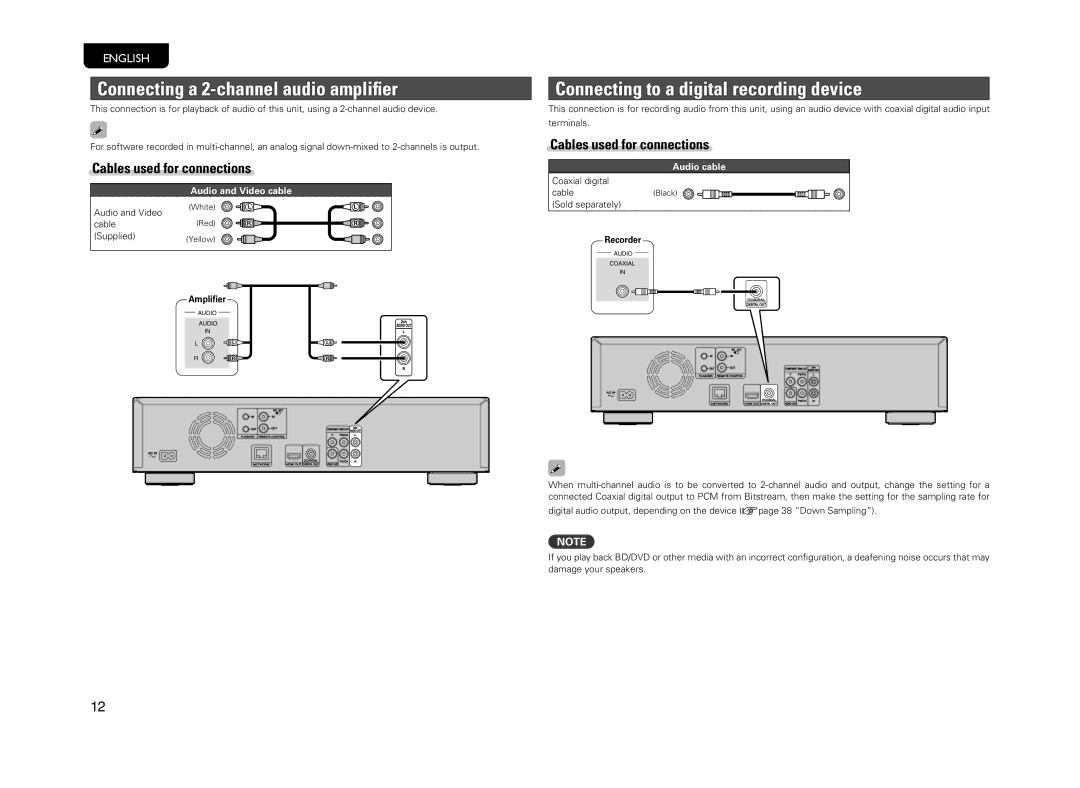 Marantz UD5005, 5411 10470 007M manual Connecting a 2-channel audio amplifier, Connecting to a digital recording device 