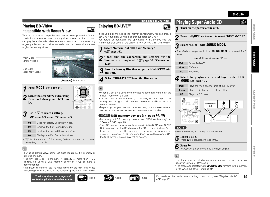 Marantz 5411 10470 007M Playing Super Audio CD, Enjoying BD-LIVE, Compatible with Bonus View, USB memory devices vpage 26 