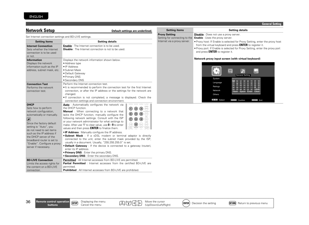 Marantz UD5005, 5411 10470 007M manual Network Setup, Dhcp 