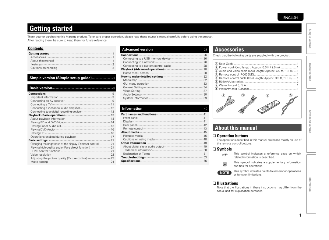 Marantz 5411 10470 007M, UD5005 Getting started, Accessories, About this manual 