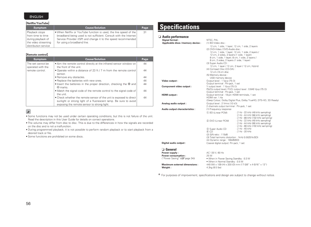 Marantz UD5005, 5411 10470 007M manual Specifications, Nn Audio performance, Nn General, GNetflix/YouTubeH, GRemote controlH 
