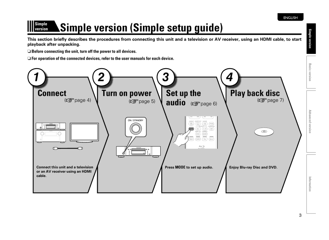 Marantz 5411 10470 007M, UD5005 manual Simple version Simple setup guide 