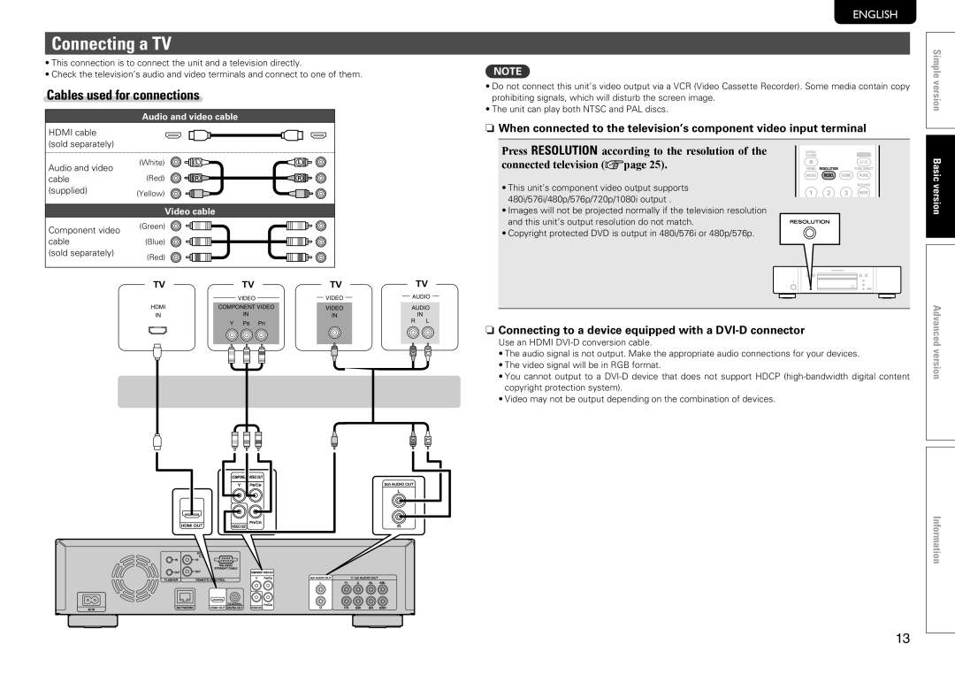 Marantz UD7006 manual Connecting a TV, NnConnecting to a device equipped with a DVI-D connector 
