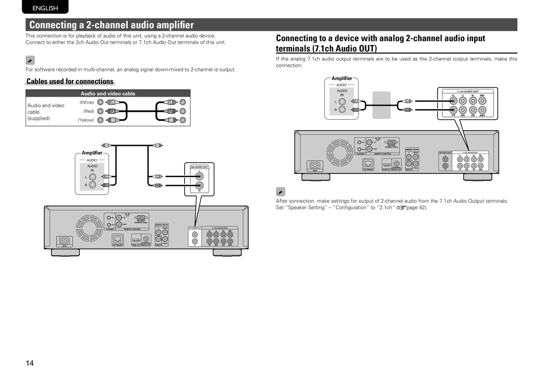 Marantz UD7006 manual Connecting a 2-channel audio amplifier, Cable Supplied, Amplifier 