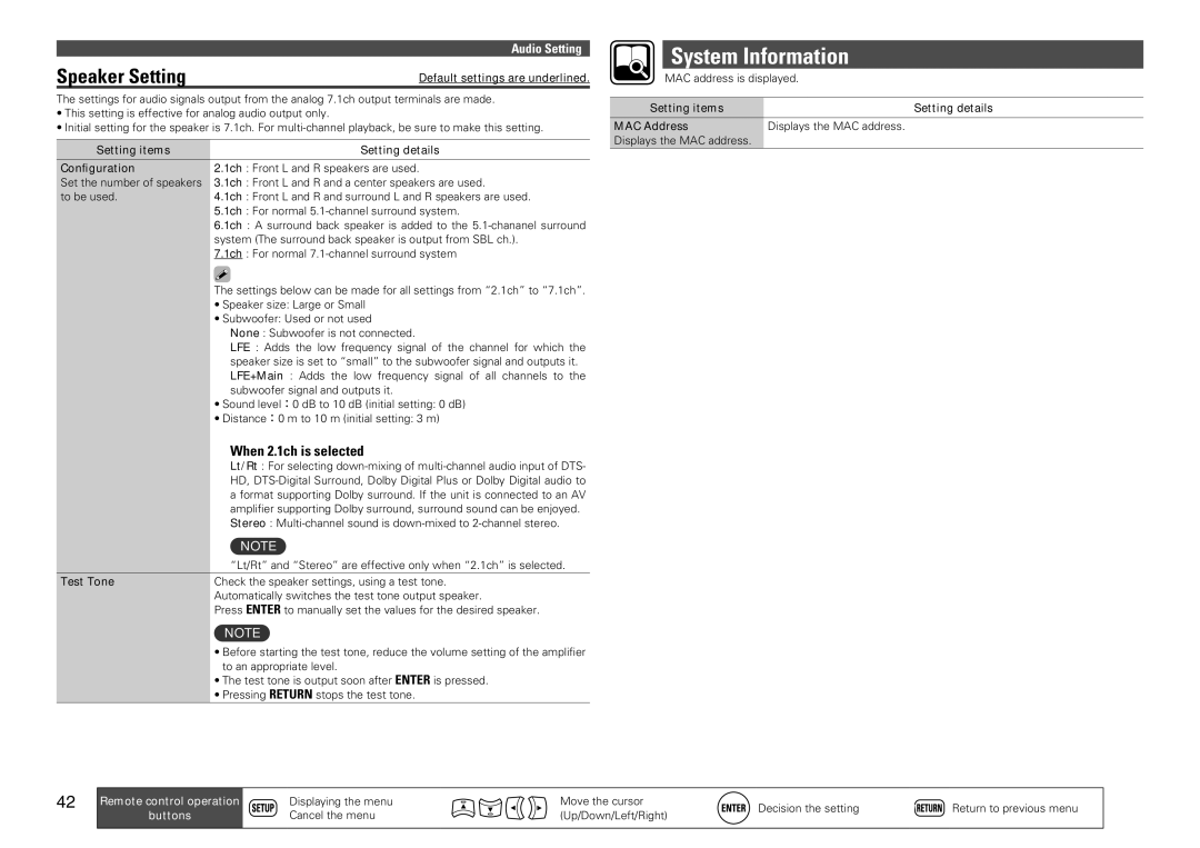 Marantz UD7006 System Information, Speaker Setting, Nn When 2.1ch is selected, Setting items Setting details Configuration 