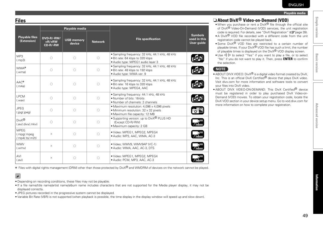 Marantz UD7006 manual Files, NnAbout DivX Video-on-Demand VOD, Video WMV9, WMV9AP VC-1 Wmv Audio WMA, AAC, AC-3, DTS 