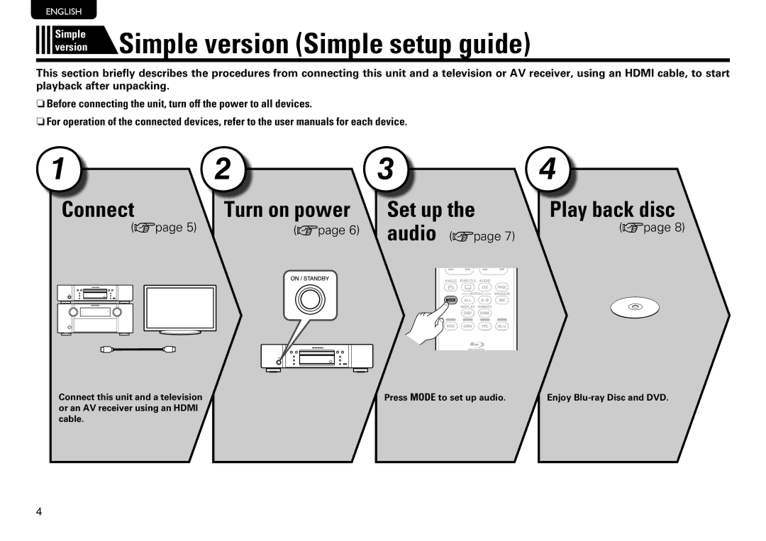 Marantz UD7006 manual Simple version Simple setup guide, Vpage Audio vpage 