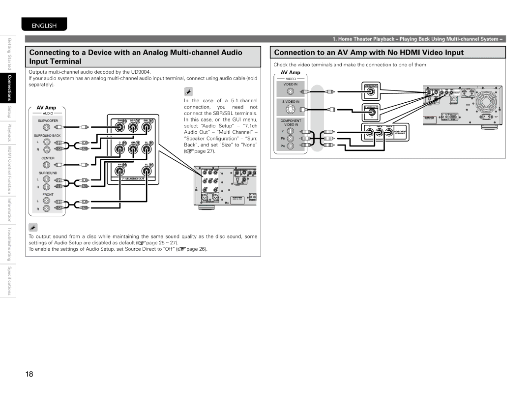 Marantz UD9004 manual Connection to an AV Amp with No Hdmi Video Input, Back, and set Size to None vpage 