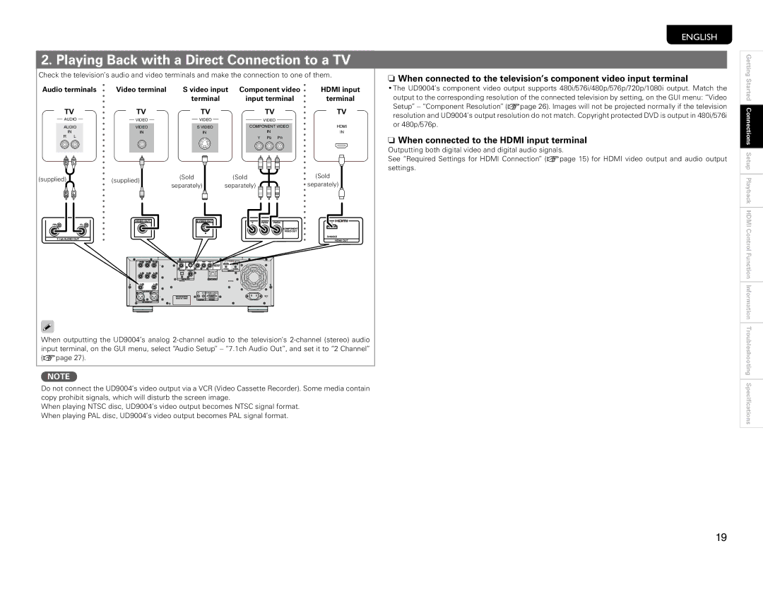 Marantz UD9004 manual Playing Back with a Direct Connection to a TV, When connected to the Hdmi input terminal, Supplied 