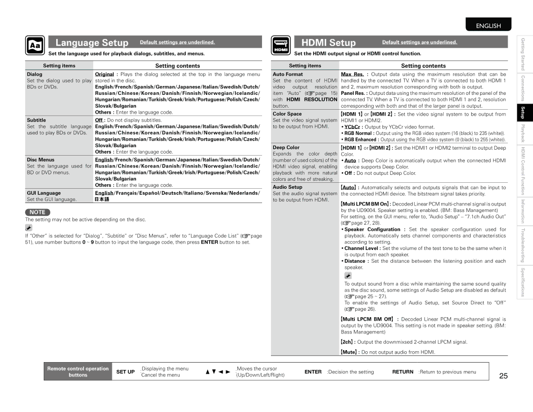 Marantz UD9004 manual Language Setup, Hdmi Setup, Default settings are underlined, Remote control operation SET UP, Buttons 