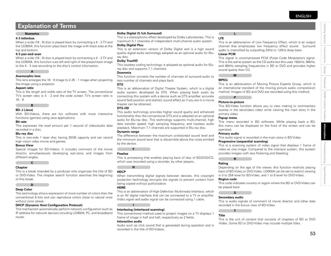 Marantz UD9004 manual Explanation of Terms 