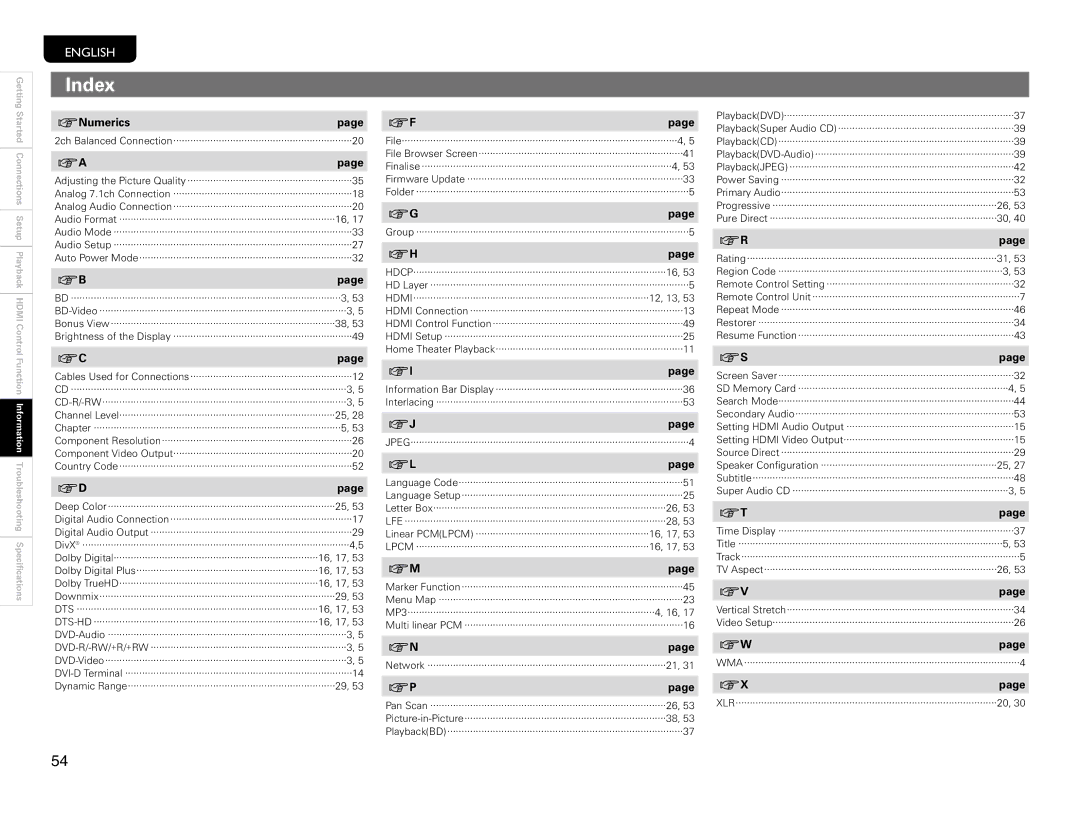 Marantz UD9004 manual Index, VNumerics 