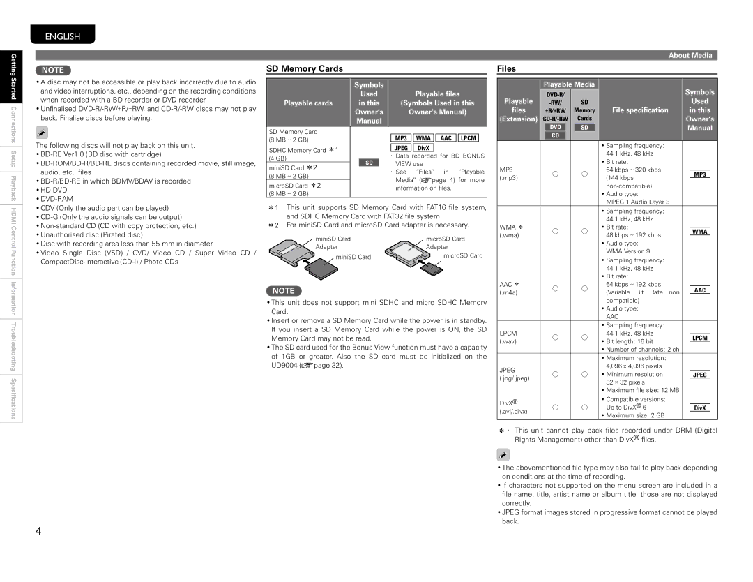 Marantz UD9004 manual SD Memory Cards, Files 