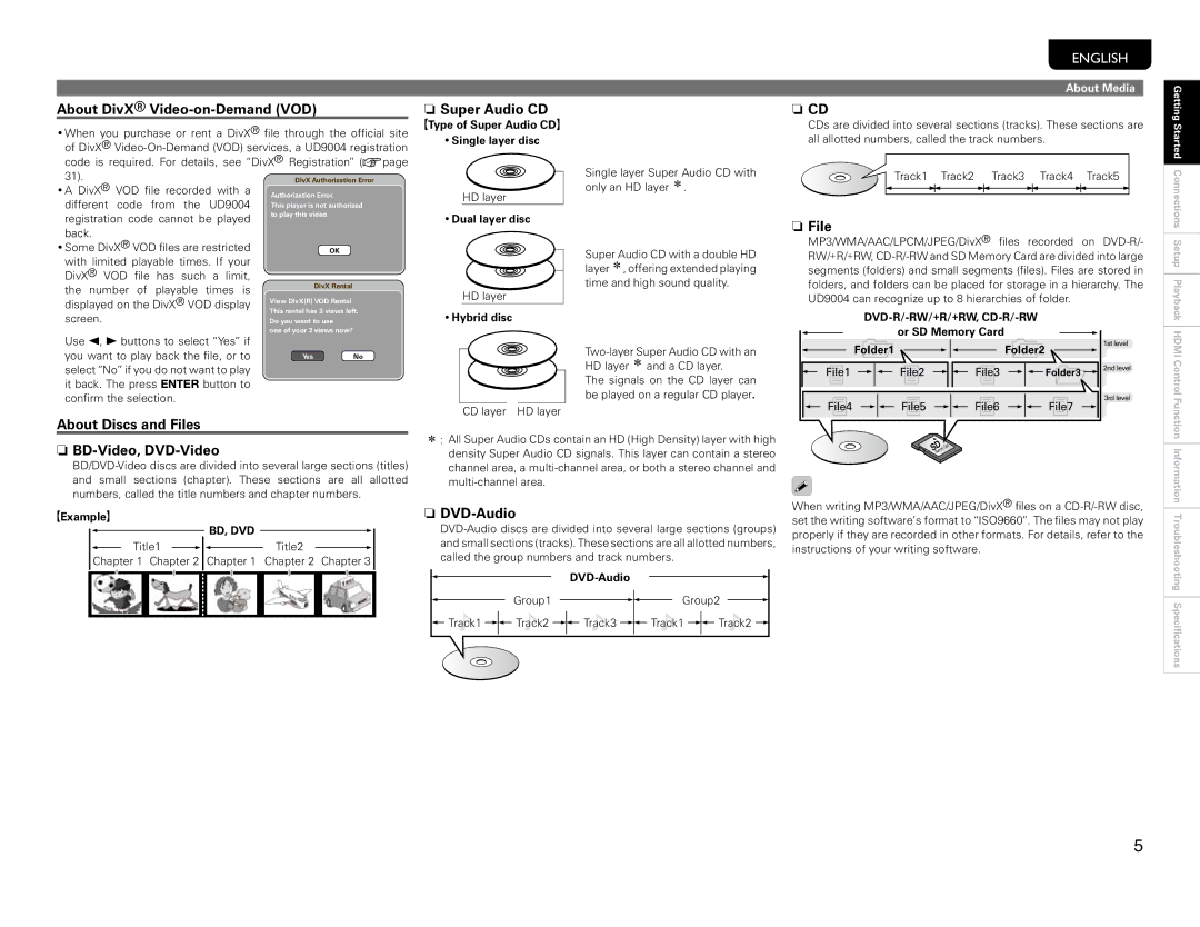 Marantz UD9004 manual About DivX Video-on-Demand VOD, Super Audio CD, About Discs and Files, BD-Video, DVD-Video, DVD-Audio 