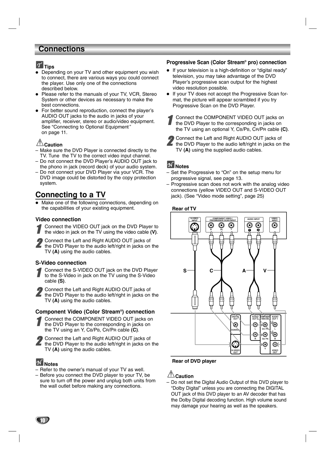 Marantz VC4400 manual Connections, Connecting to a TV, Video connection, Component Video Color Stream connection 