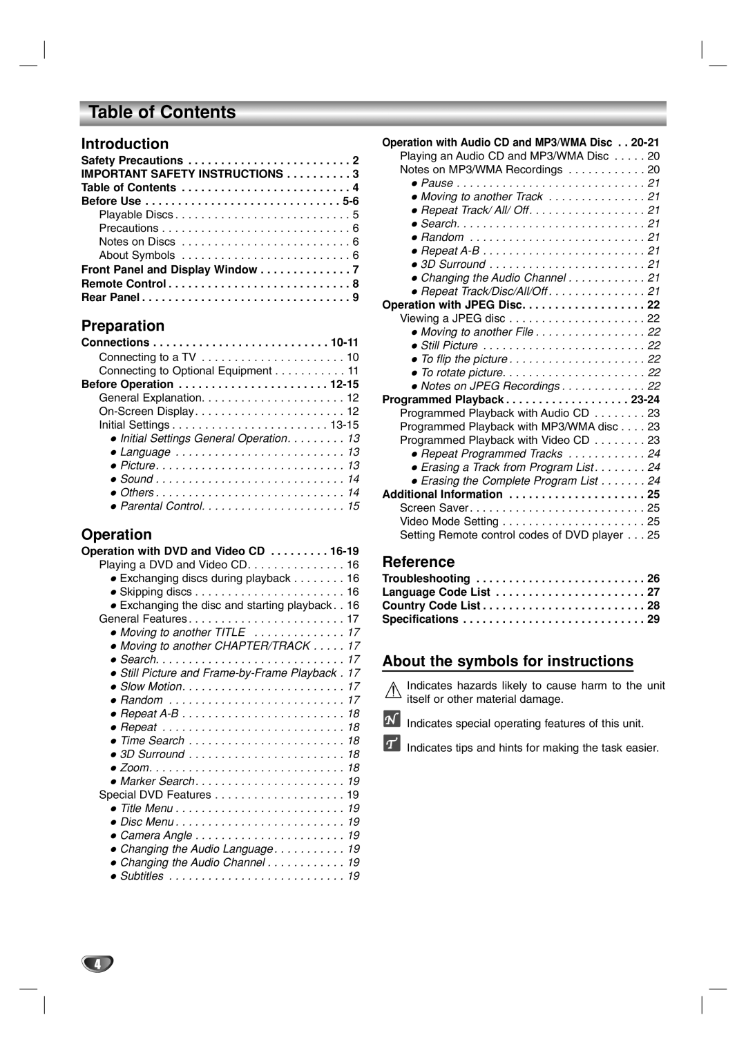 Marantz VC4400 manual Table of Contents 