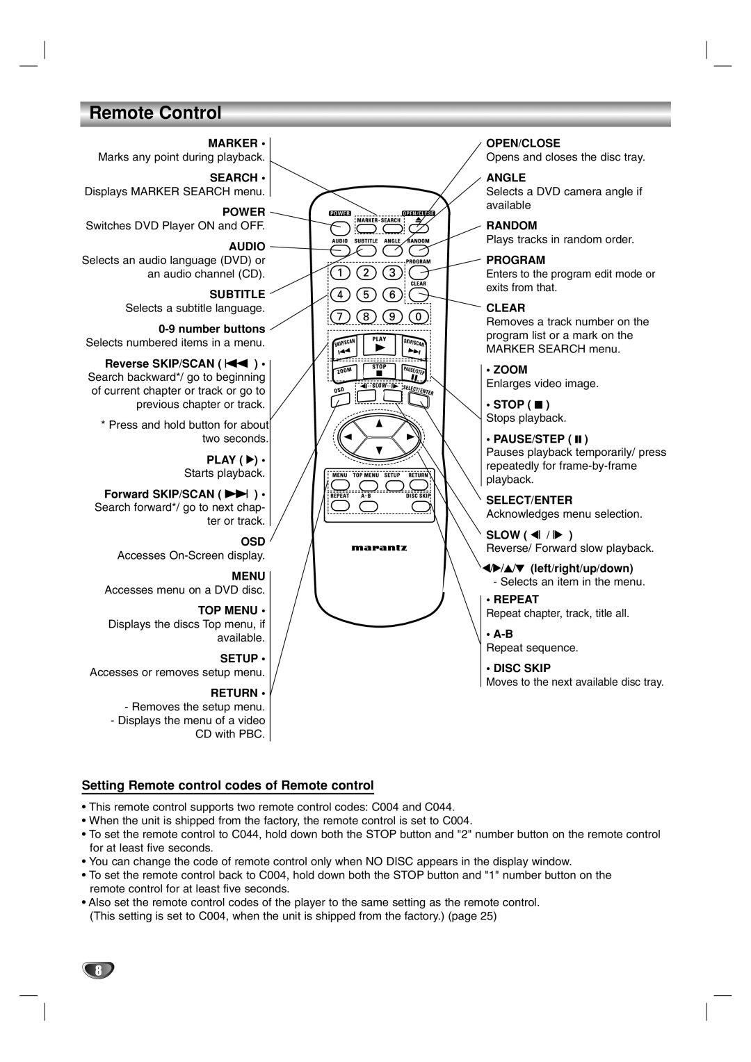 Marantz VC4400 manual Remote Control, Setting Remote control codes of Remote control, Stop 9 Stops playback PAUSE/STEP 