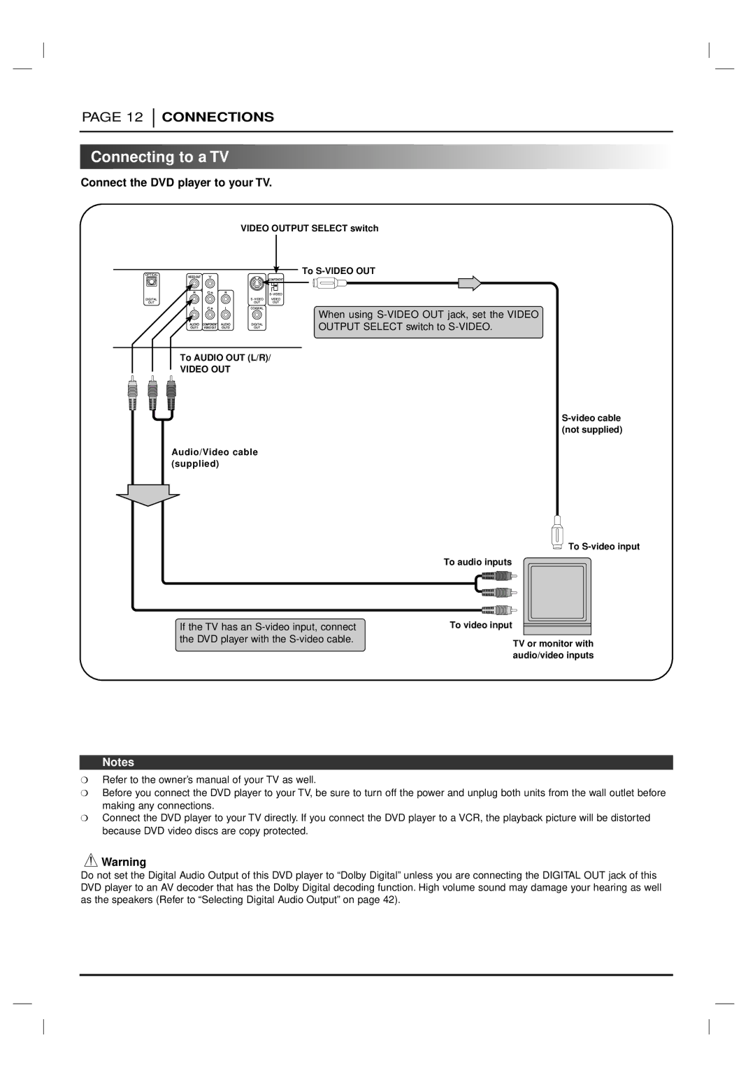 Marantz VC5200 manual Connecting to a TV, Connect the DVD player to your TV 