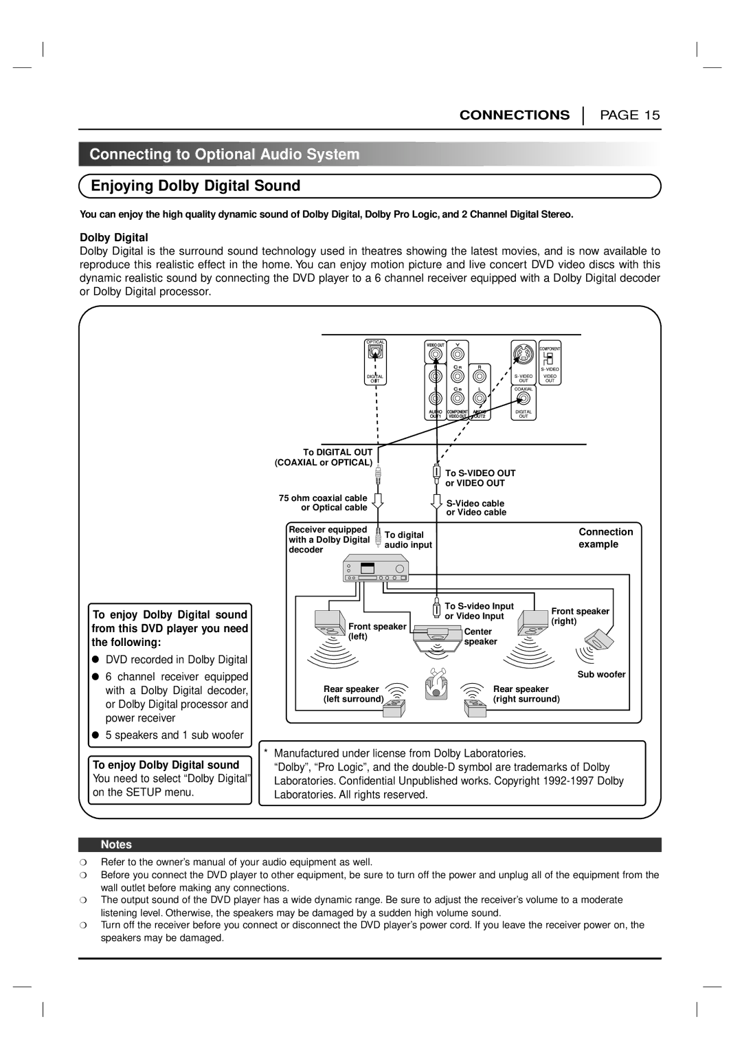 Marantz VC5200 manual Connecting to Optional Audio System, Enjoying Dolby Digital Sound, To enjoy Dolby Digital sound 