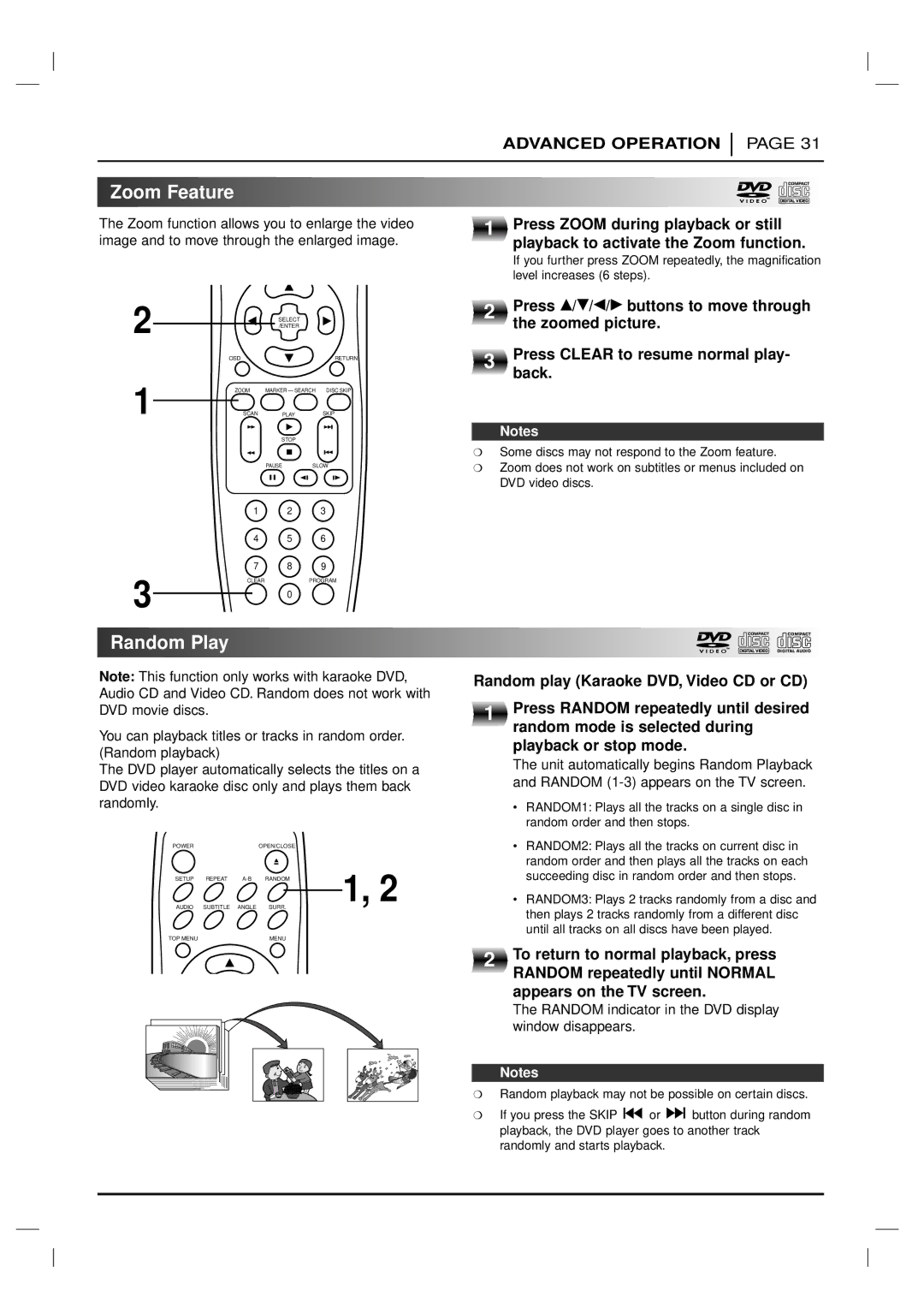 Marantz VC5200 manual Zoom Feature, Random Play 