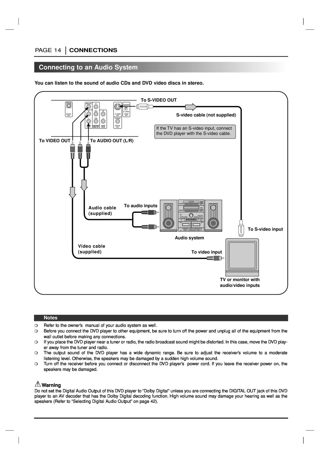 Marantz VC5200 manual ConnectingtoanAudioSystem, Page, Connections, To VIDEO OUT, To S-VIDEO OUT S-video cable not supplied 