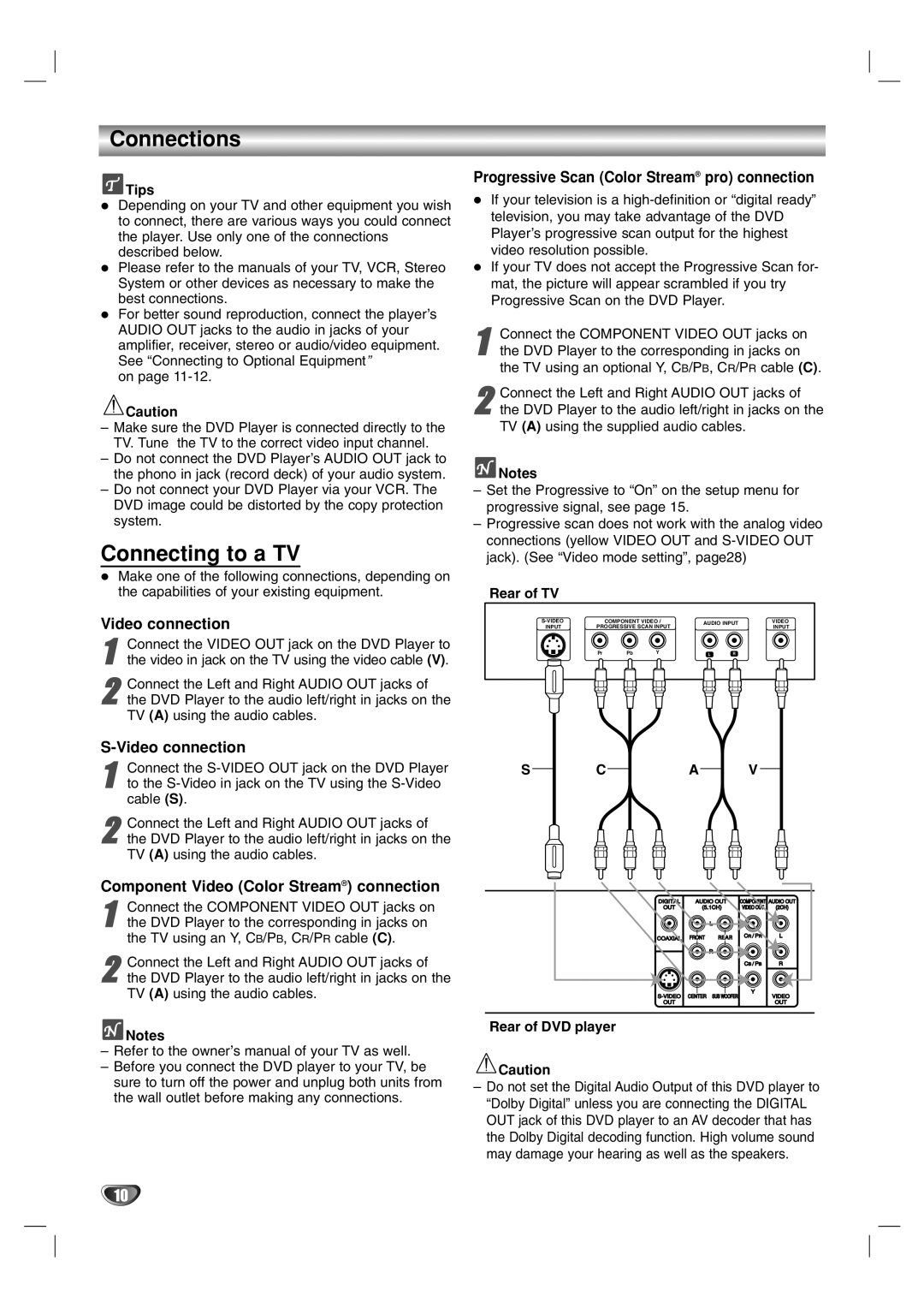 Marantz VC5400 manual Connections, Connecting to a TV, Video connection, Component Video Color Stream connection 