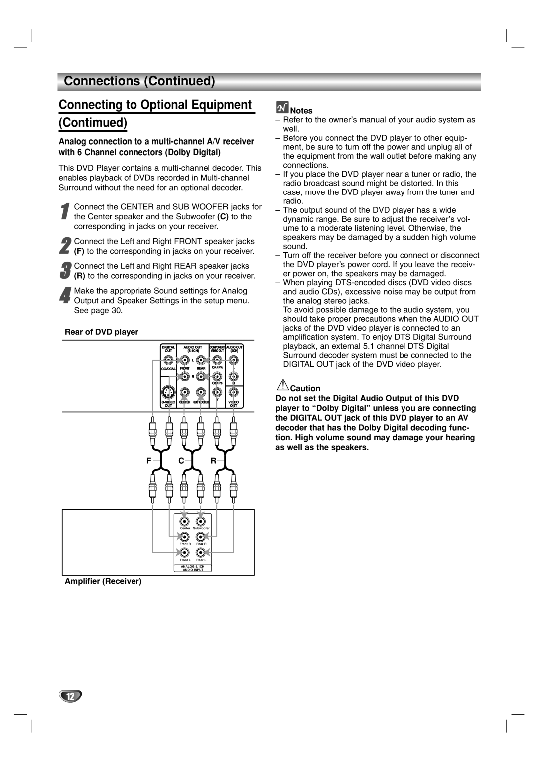 Marantz VC5400 manual Connections Connecting to Optional Equipment Contimued 