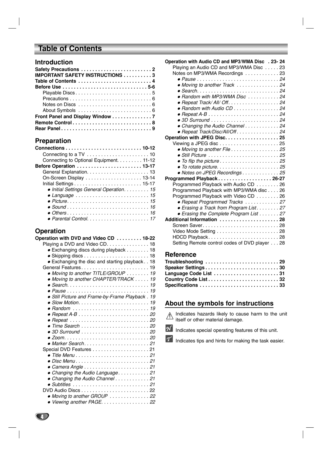 Marantz VC5400 manual Table of Contents 