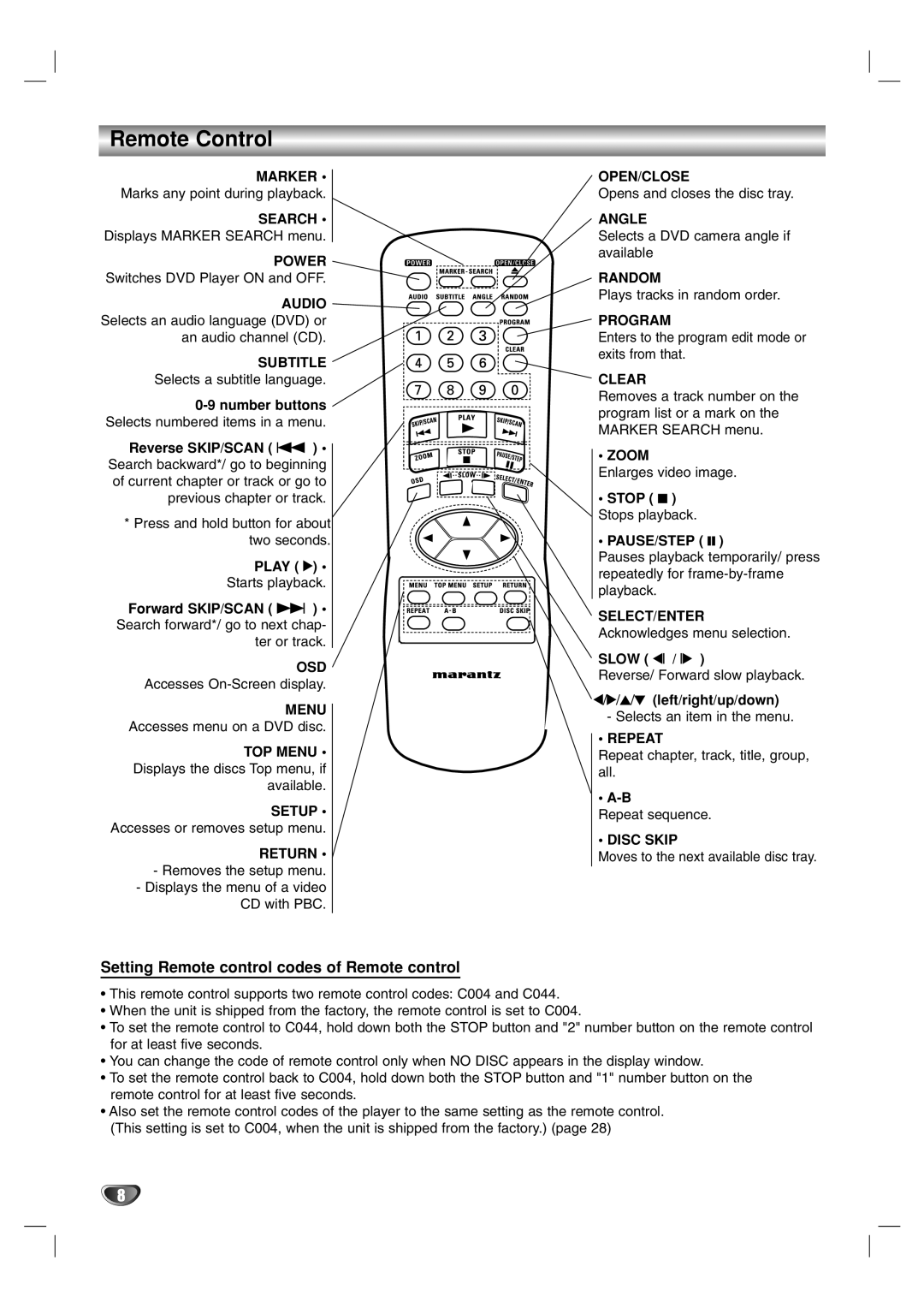 Marantz VC5400 manual Remote Control, Setting Remote control codes of Remote control, Stop 9 Stops playback PAUSE/STEP 