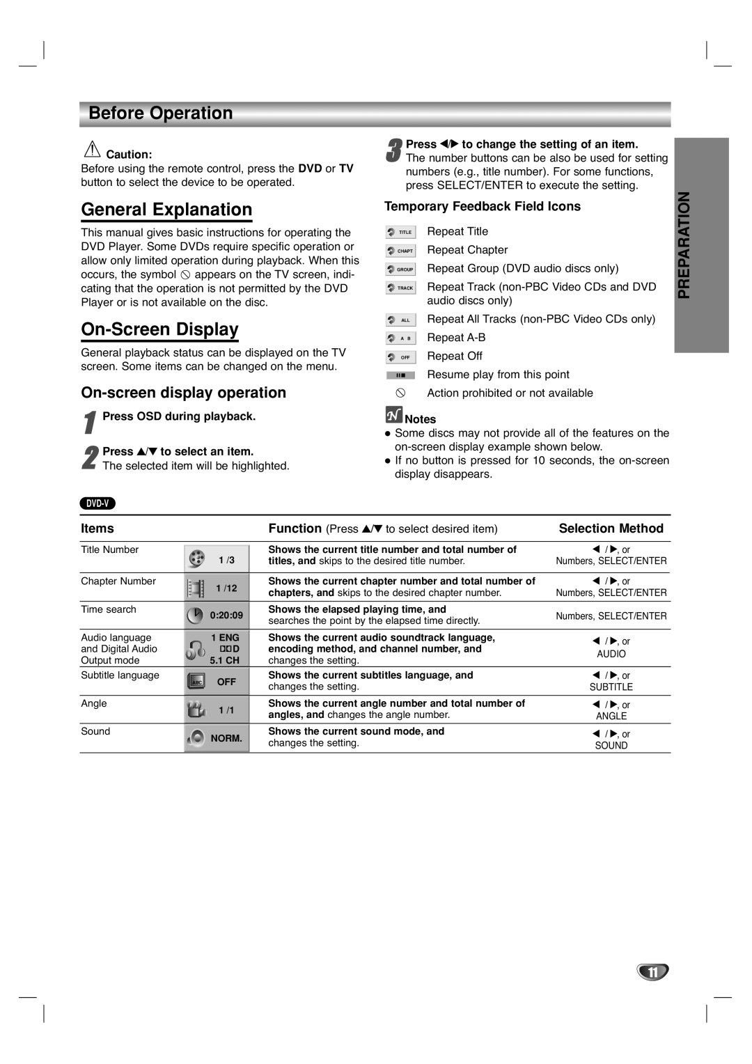 Marantz VC5400/PMD970 manual Before Operation, General Explanation, On-Screen Display, On-screen display operation 